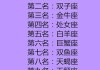 好，用户让我写一篇关于十二星座最欢什么女的文章。首先，我需要确定文章的标题，得吸引人又相关。，内容部分要不少于901个字，得涵盖每个星座的特色，同时保持整体流畅