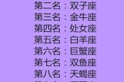 好，用户让我写一篇关于十二星座最欢什么女的文章。首先，我需要确定文章的标题，得吸引人又相关。，内容部分要不少于901个字，得涵盖每个星座的特色，同时保持整体流畅