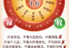 下半年四大生肖运势解析，事业、感情与机遇