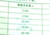 用吉凶准吗？从概率学看占卜的科学性