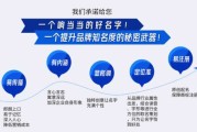 企业取名，吉凶查询助力品牌命名之道