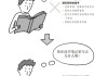 如何车牌号的吉凶，学中的重要参考