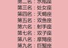 十二星座中最浪漫的星座女