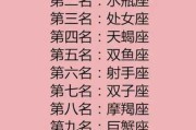 十二星座中最浪漫的星座女