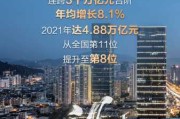 2020年2月28日，一个充满福气的日子