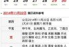 农历23号，auspicious timing与传统习俗的深层意义
