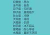 十二星座，谁不欢天秤座？