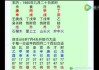 八字算命结婚看什么