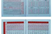 通书万年历，吉日吉时查询的智慧与实践