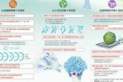 好，用户让我写一篇关于今年生肖虎运势的文章，标题和内容都要写。首先，我需要确定标题，得吸引人又准确。生肖虎的运势，可以结合一些的元素，比如虎年大吉或者虎虎生风之类的词汇