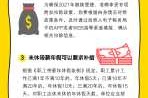 2020年4月5日，一个值得铭记的吉时