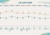 2024年三十晚上吉时，传统与现代的融合