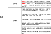八字测算,历史与文化的力量 八字测算,历史与文化的力量