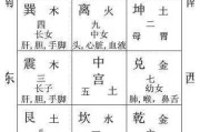 九星号码吉凶结果，科学与迷信的界限