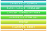 八字测算，准吗？深度解析与科学视角