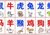 生肖蛇2023年12月运势解析，事业与感情的双重突破