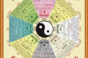 蒙派算命，传统命理学中的独特分支