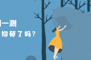 八字测算抑郁症？科学与玄学的碰撞与融合