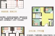 家庭图解指南，开启幸福生活的钥匙