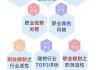 八字测算，你的方向的秘密