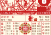 黄历中的吉时与时辰，选择与解读指南