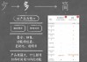 好，用户让我写一篇关于十二星座为什么会长胖的文章，先写标题，再写内容，内容不少于889个字。首先，我需要确定标题，要吸引人又相关。十二星座加上减肥，可能有点奇怪，但可以强调星座与健康的话题