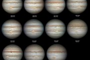 十二星座木星样子是什么