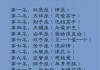 十二星座什么时候会哭