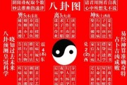 十二星座与算命，揭示宿命与运势的奥秘