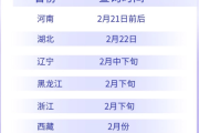 2023年26日查分吉时，如何快速查询成绩？