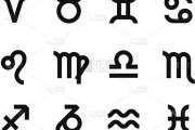 十二星座的武功秘籍，从黄蓉到侠，带你领略星座力量的奥秘