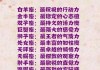 十二星座的眼泪，解读不同星座的眼泪味道