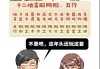 历十二星座，星座背后的秘密与意义