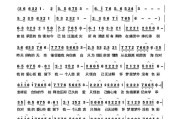 八字看前世情债测算，解析八字与前世情债的关