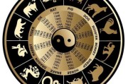 2023年最值得下载的八卦盘算命软件推荐