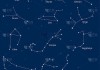 十二星座都是什么相的？黄道相的由来与星座对应关解析