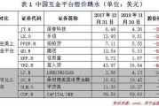 2018年1月3日,一个充满转折与希望的日子 2018年1月3日,一个充满转折与希望的日子