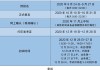 21号吉时查询考研，如何利用吉时优化考研时间管理