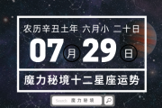 7月24日运势大放异彩，生肖盘点，你的运势如何？
