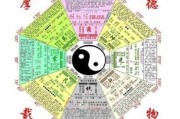 八字五行缺什么？如何与调整
