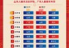 2021年初十吉时，传统与现代的结合