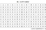 姓刘男孩取名，传统与现代的融合