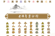 生辰八字测算的准确性，科学与迷信的界限