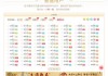 解析1585姓名吉凶，揭示名字背后的神秘力量