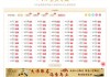 名字吉凶查询，如何选择一个有意义的名字