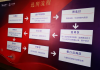 交房大吉时间，选对时机，开启幸福生活新篇章