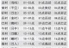 时辰名字吉凶，传统占卜智慧的现代应用