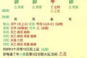 好,用户让我写一篇关于癸卯兔二月起名吉凶的文章,先写标题,再写内容,内容不少于931个字。首先,我需要明确这个主题的关键点,癸卯年、兔年、二月、起名、吉凶 好,用户让我写一篇关于癸卯兔二月起名吉凶的文章,先写标题,再写内容,内容不少于931个字。首先,我需要明确这个主题的关键点,癸卯年、兔年、二月、起名、吉凶