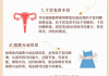 嗯，用户让我写一篇关于刚完可以去求签文章，先写标题，再写内容，内容不少于965个字。首先，我需要理解用户的需求。看起来用户可能对占卜或灵性方面的东西感兴趣，特别是关于周期和占卜的关