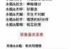 十二星座控什么元素？解析星座与元素的神秘联